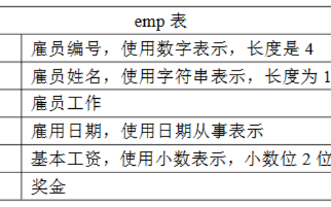【3-2】给出如下XML文件 要求可以通过解析操作将所有的相关数据插入到数据库表中