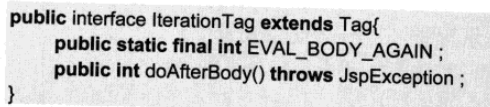 【10.3】画出Tag接口的执行流程以及IterationTag接口的执行流程